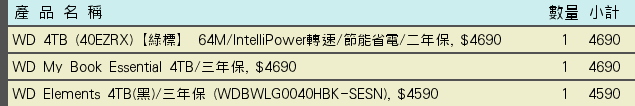 請問外接硬碟盒,WD Elements 和 My Book 的差別?