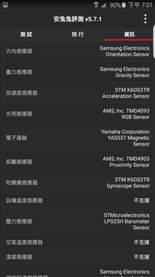 超旗艦 Samsung Galaxy S6 edge+ 軟硬體再升級
