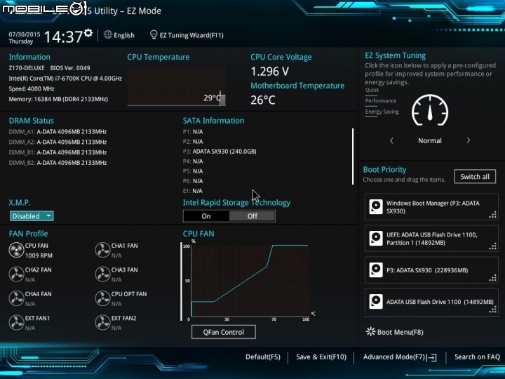 Skylake頻寬爆走 – 威剛XPG Z1 DDR4 3600記憶體效能測試