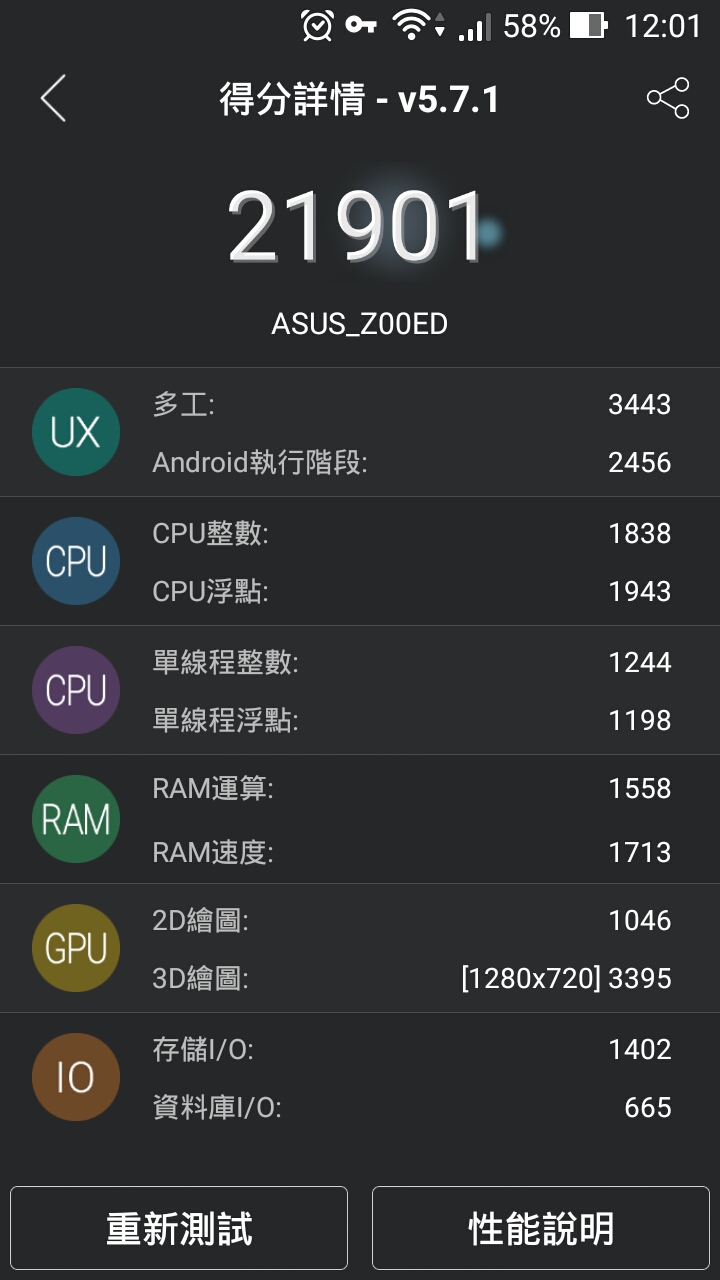 五吋高CP新選擇 ASUS Zenfone2 Laser ZE500KL 雷射對焦版