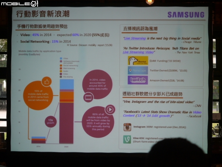 Galaxy Note 5 筆較厲害體驗會