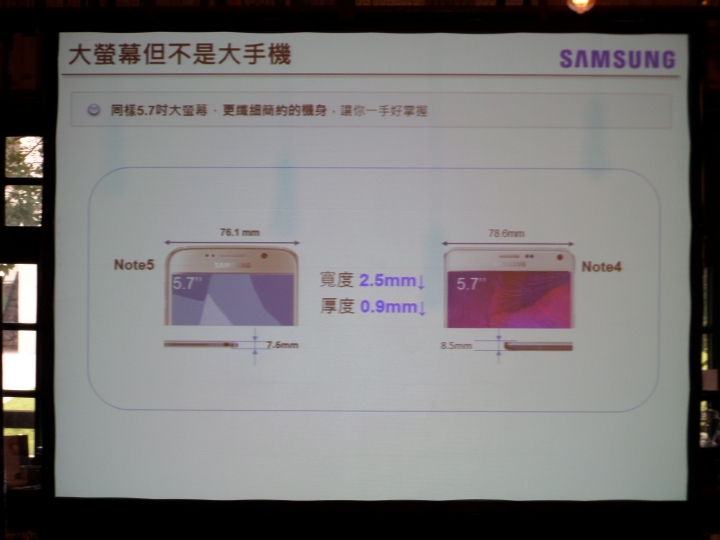 (完美工藝、無限精彩、效率提升、即時分享、筆較厲害) Samsung Galaxy Note 5 五力全開終極旗艦體驗會