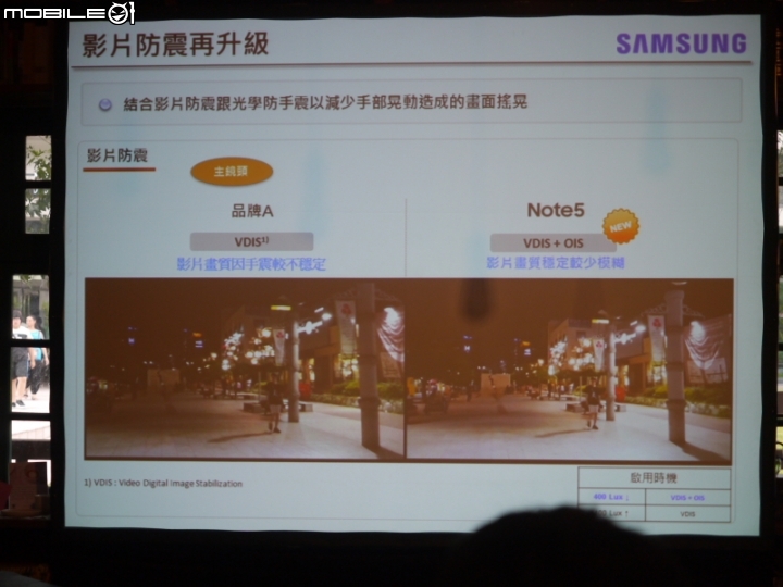 Galaxy Note 5 筆較厲害體驗會