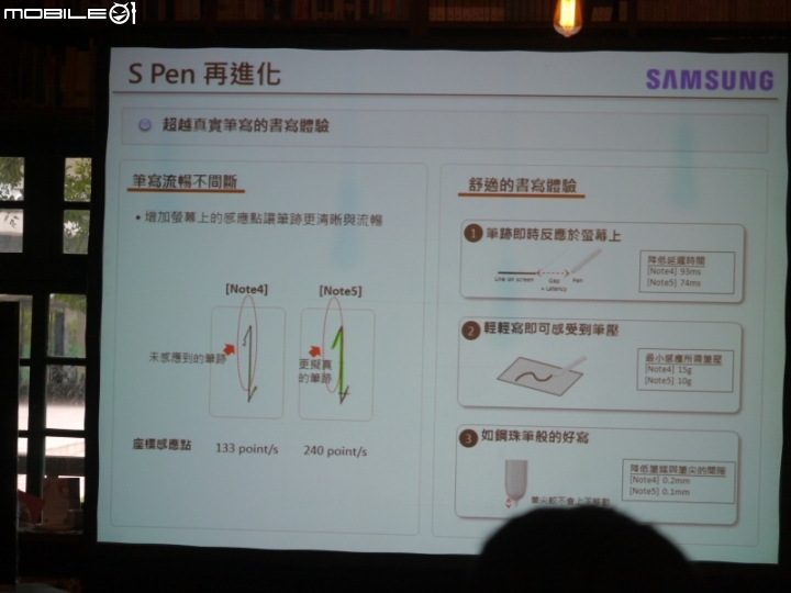 Galaxy Note 5 筆較厲害體驗會