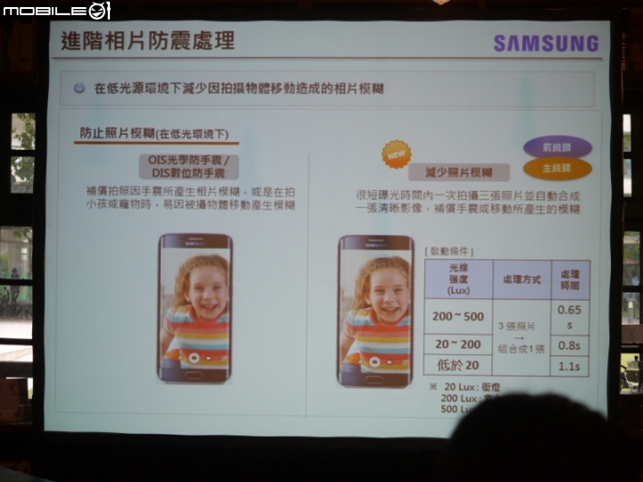 Galaxy Note 5 筆較厲害體驗會