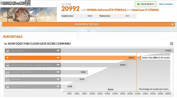 GIGABYTE P55W v4 看見全新改變