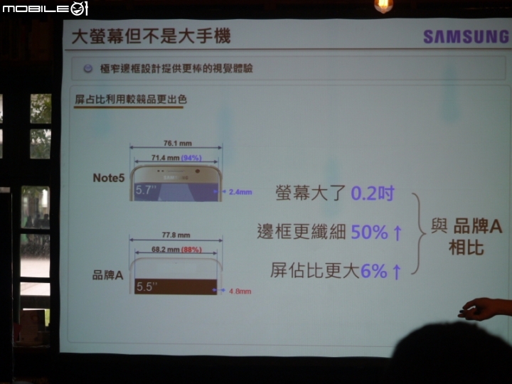 Galaxy Note 5 筆較厲害體驗會