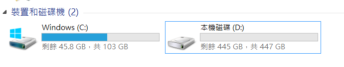 為什麼SSD空間會變少?