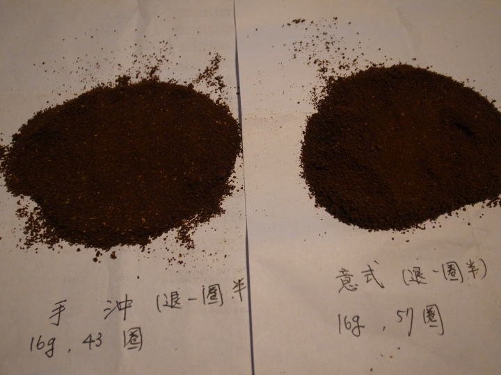 Helor 101 手磨,單品手沖 刀盤VS義式刀盤