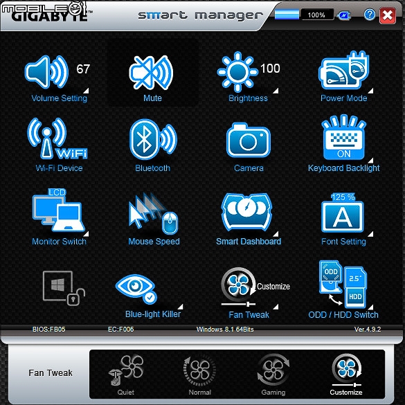 GIGABYTE P55W v4 看見全新改變