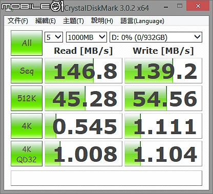 GIGABYTE P55W v4 看見全新改變