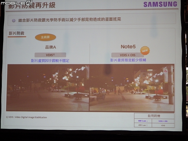 如影隨型,筆較厲害..Samsung Galaxy Note 5 終極旗艦體驗會心得分享