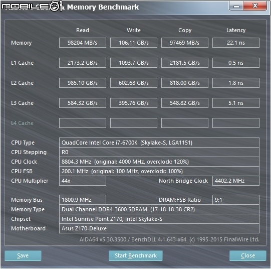Skylake頻寬爆走 – 威剛XPG Z1 DDR4 3600記憶體效能測試