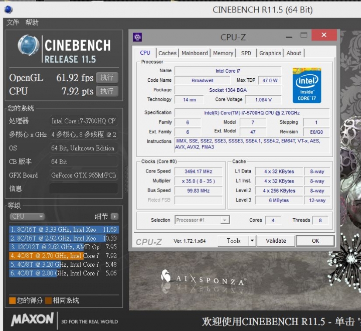 P55K V4 I7 5700HQ‧VS‧P35X V3 I7 4710HQ