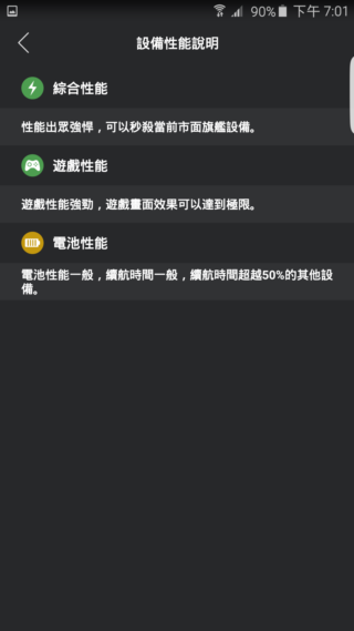 超旗艦 Samsung Galaxy S6 edge+ 軟硬體再升級