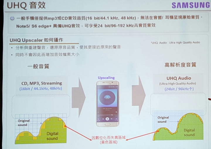 【終極旗艦,筆較厲害】Note5最美的旗艦機,體驗分享(附影片)