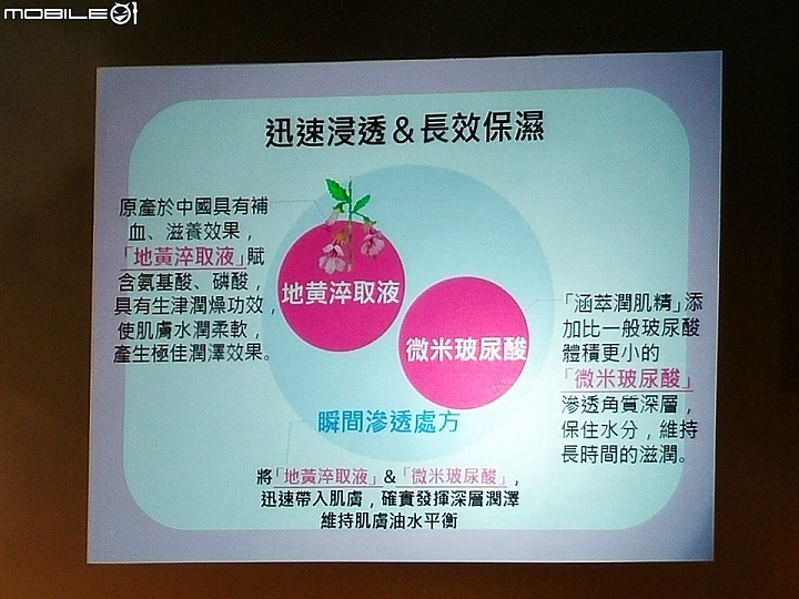 【採訪】專為20世代打造 水感保濕涵萃潤肌精系列全新升級