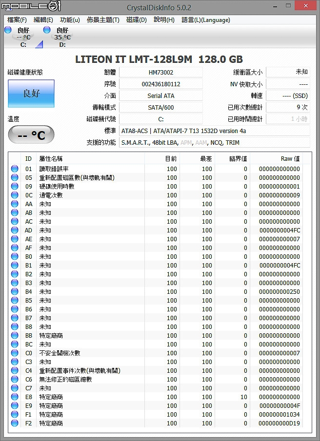 GIGABYTE P55W v4 看見全新改變