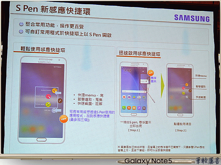 【體驗活動】筆較厲害 Samsung Galaxy Note5 旗艦體驗會