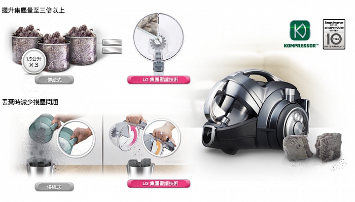 104/7/25 體驗"LG智慧生活新觀念"商品體驗會