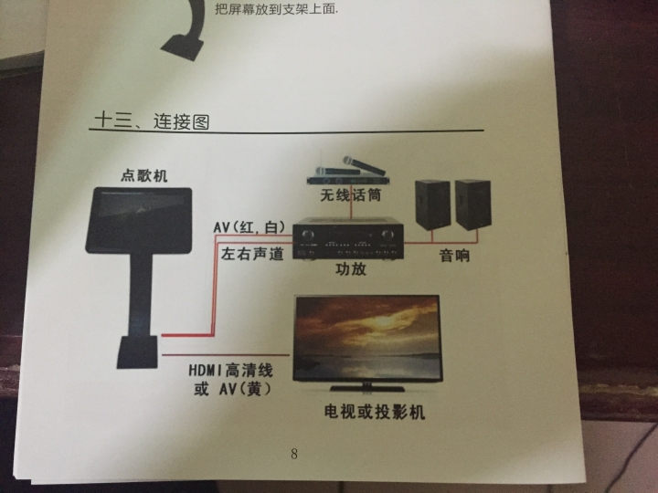 請教DENON擴大機接無線麥克風的問題?