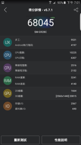 超旗艦 Samsung Galaxy S6 edge+ 軟硬體再升級