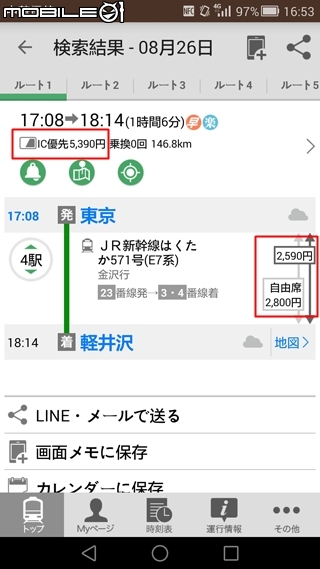 JR關東三日通票 近郊趴趴走超省錢