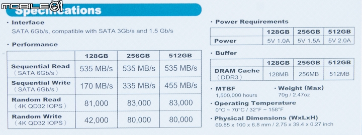 PlexTurbo加速應用 PLEXTOR M6V 256GB SSD