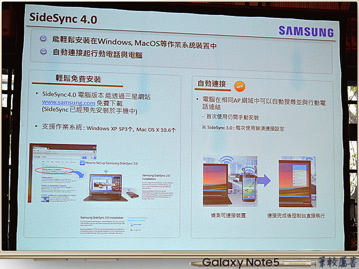 【體驗活動】筆較厲害 Samsung Galaxy Note5 旗艦體驗會