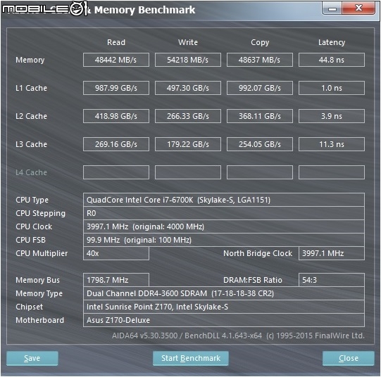 Skylake頻寬爆走 – 威剛XPG Z1 DDR4 3600記憶體效能測試