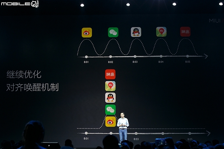 【採訪】小米發表 MIUI 7作業系統 提升效能減少耗電