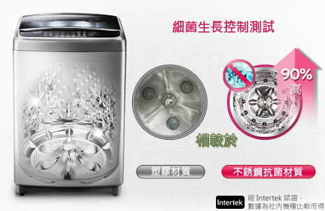104/7/25 體驗"LG智慧生活新觀念"商品體驗會