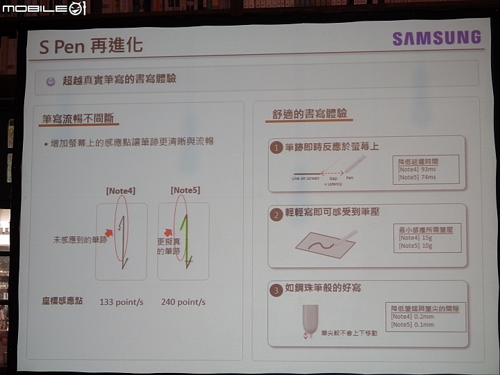 如影隨型,筆較厲害..Samsung Galaxy Note 5 終極旗艦體驗會心得分享