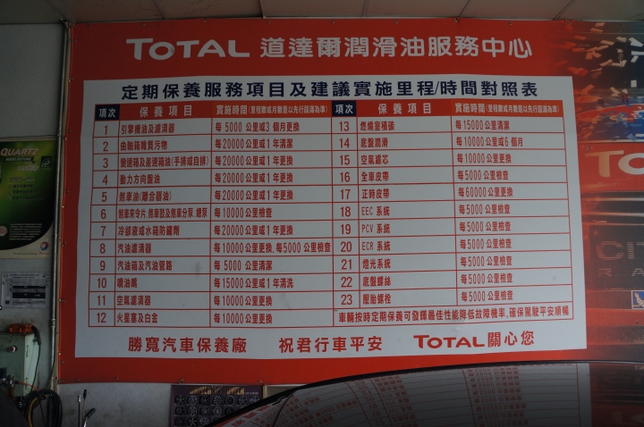 超越阿斯拉的潤滑油**參加TOTAL道達爾潤滑油試用活動分享**
