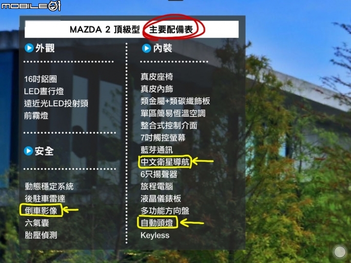 All New Mazda2 頂級型的配備表? 希望是真的...