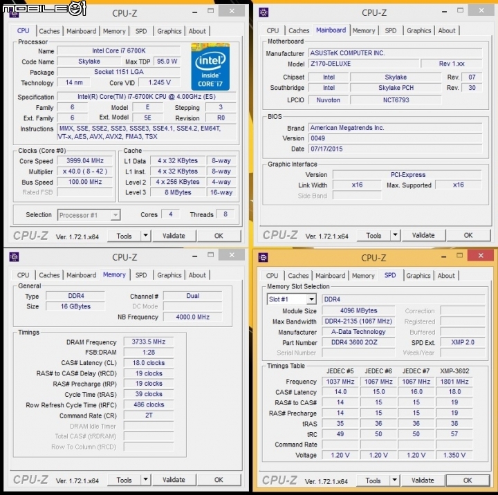 Skylake頻寬爆走 – 威剛XPG Z1 DDR4 3600記憶體效能測試