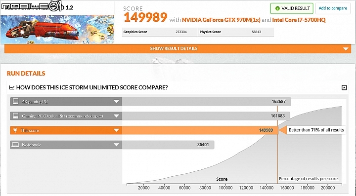 GIGABYTE P55W v4 看見全新改變