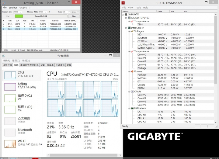 GIGABYTE P34W V3 燒機測試(降頻與CPU溫度細說明) Part3