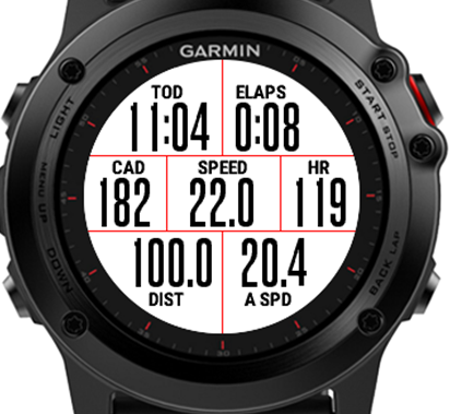 garmin fenix 3的Data Fields內的367 RunFields、367 BikeField面板請益