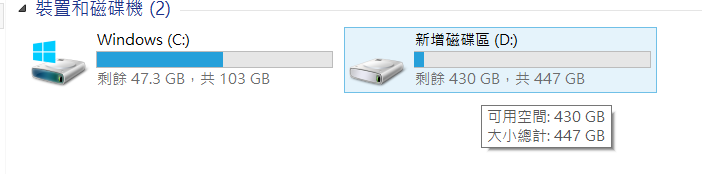 為什麼SSD空間會變少?