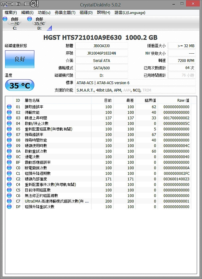 GIGABYTE P55W v4 看見全新改變
