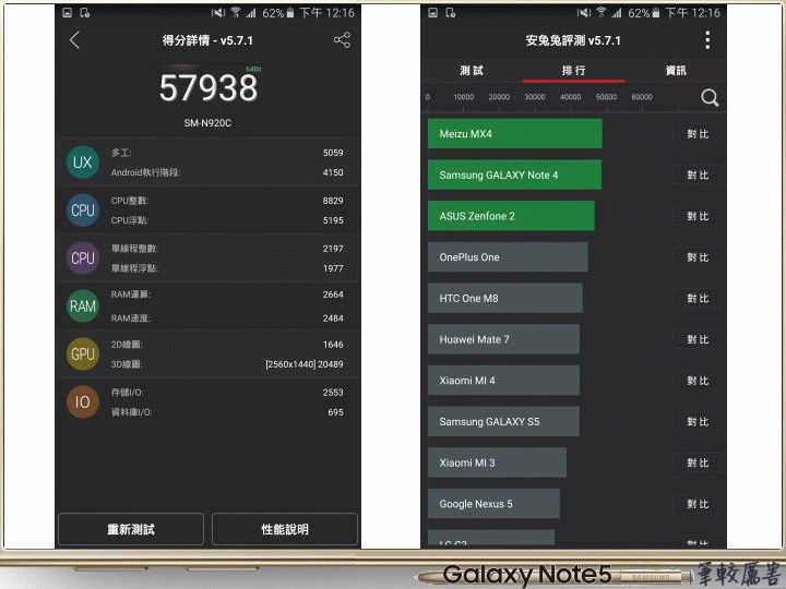 【體驗活動】筆較厲害 Samsung Galaxy Note5 旗艦體驗會