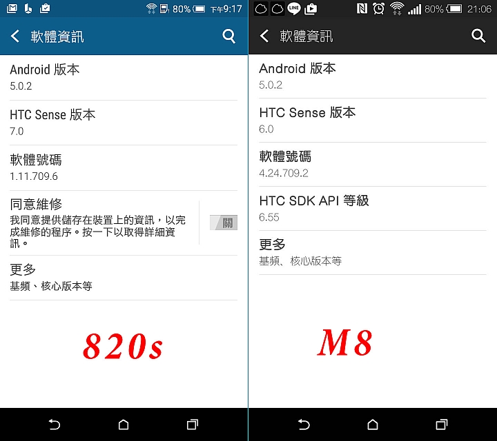 最近購買的Desire 820s 錄音及錄影後播放都非常小聲