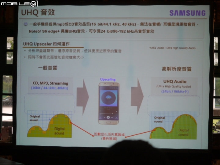Galaxy Note 5 筆較厲害體驗會
