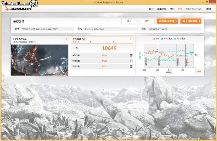 Skylake頻寬爆走 – 威剛XPG Z1 DDR4 3600記憶體效能測試