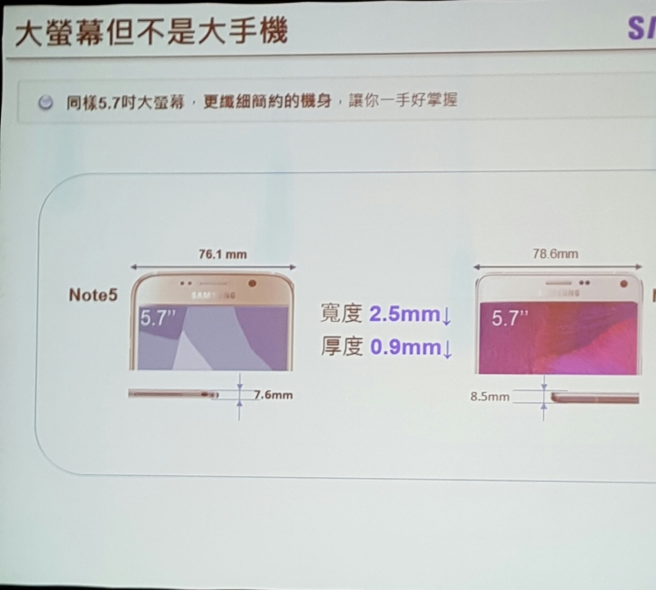 【終極旗艦,筆較厲害】Note5最美的旗艦機,體驗分享(附影片)