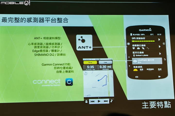 GARMIN 自行車系列新品 獨家搶先看!