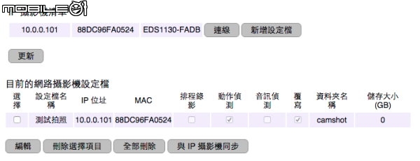 【開箱體驗】 EnGenius智能i管家,多元整合好上手且高CP值的AP+IP Cam