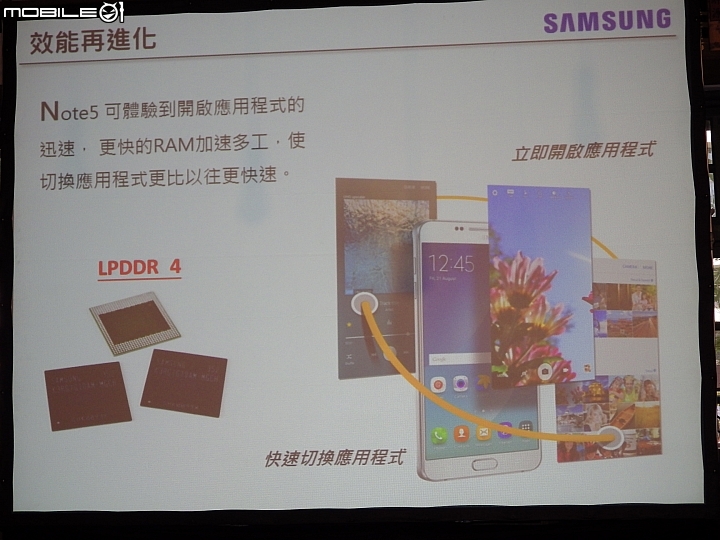 如影隨型,筆較厲害..Samsung Galaxy Note 5 終極旗艦體驗會心得分享