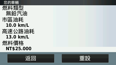 精巧實用再升級 Garmin nuvi 57導航機試用分享